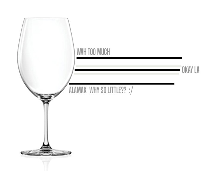 Wine Quantity Graphic